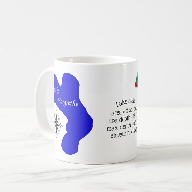 Mug Ombre, MI et stat de Margrethe de lac (Devant gauche)