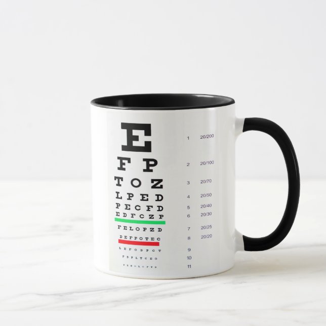 Mug Optométriste (Droite)