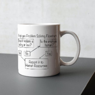 Mug Organigramme de résolution des problèmes des emplo