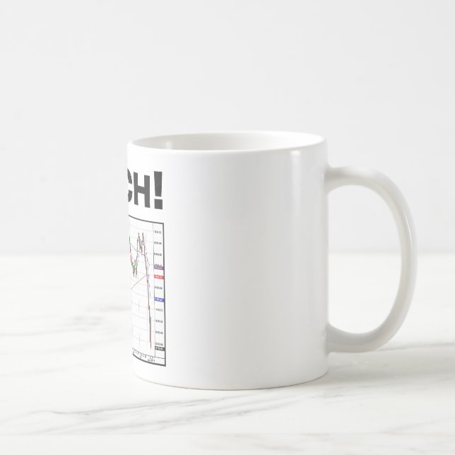 Mug OUI ! Dow Jones Graphique moyen industriel 8/11 (Droite)