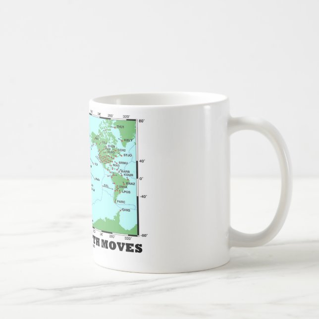 Mug Oui la terre se déplace (les tremblements de terre (Droite)