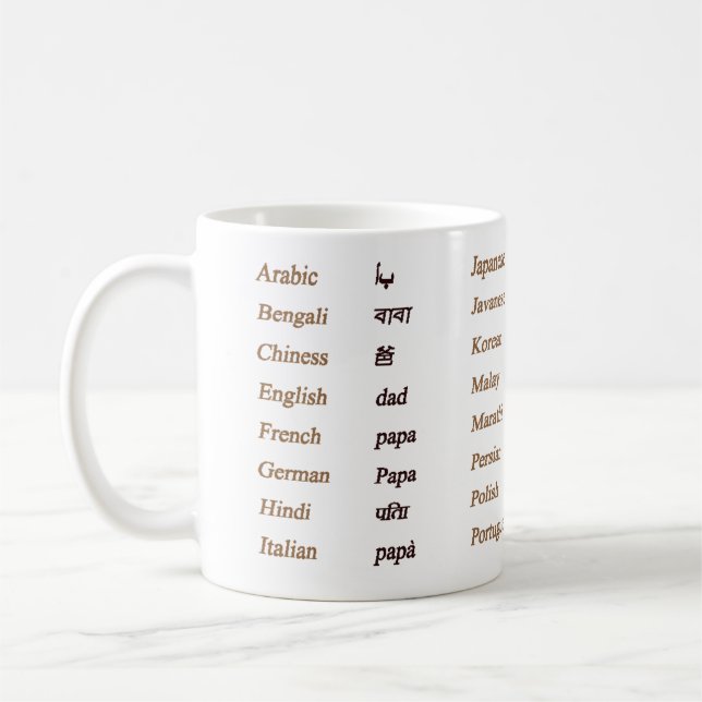 Mug Papa dans 24 langues différentes du monde (Gauche)