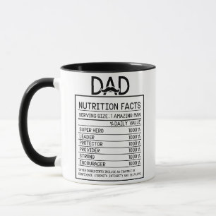 Mug Papa Données nutritionnelles