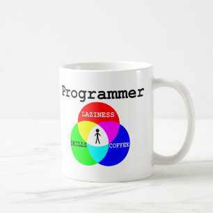 Mug Paresse d'intersection de programmeur,