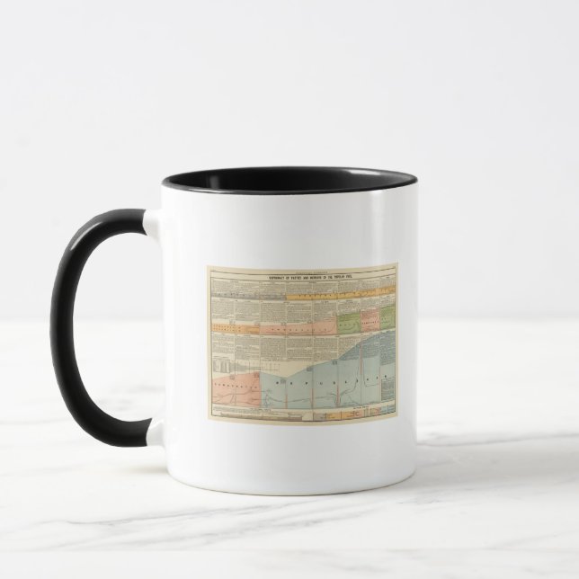 Mug Parti politique, vote populaire (Gauche)