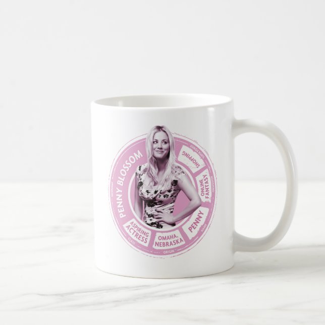Mug Penny Blossom Info Graphique (Droite)