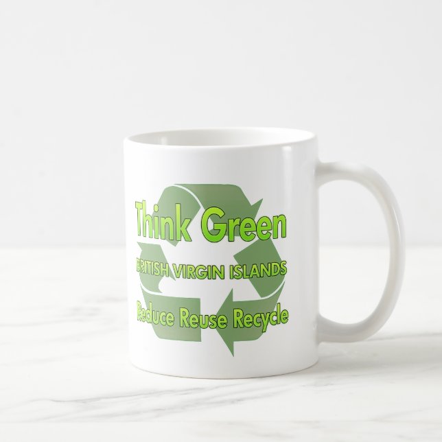 Mug Pensez les Îles Vierges britanniques vertes (Droite)