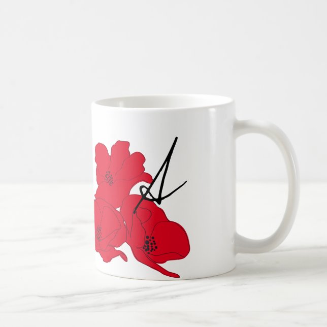 Mug personnalisable (Droite)