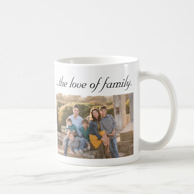 Mug Personnalisable "L'amour de la famille" (Droite)