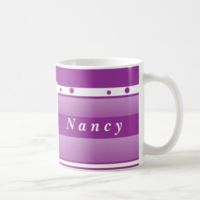 Mug Personnalisé (Droite)