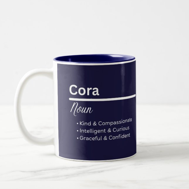 Mug Personnalisé Nom et Signification de Cora (Gauche)