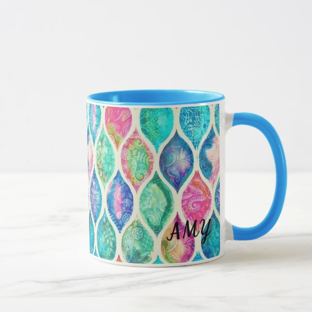 Mug Personnaliser le cadeau pour sa coupe de café avec (Droite)