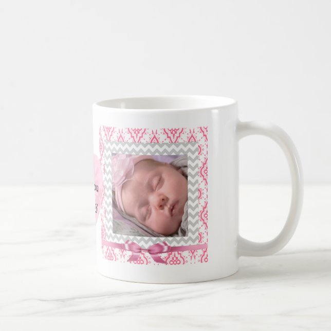 Mug Personnalisez ce joli Coeur de photos encadrées ro (Droite)