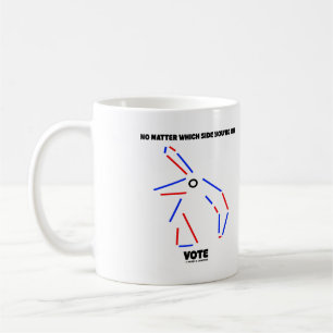Mug Peu importe de quel côté vous votez humour de l'ân