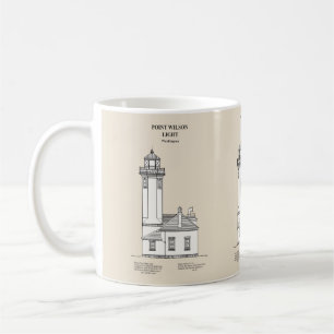 Mug Phare de Point Wilson - Washington - SBD