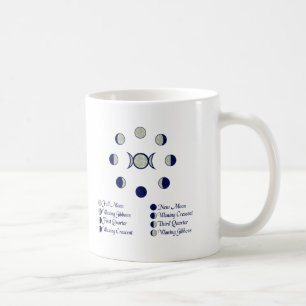Mug Phases de lune