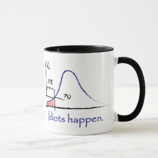 Mug Philosophie de tableau blanc