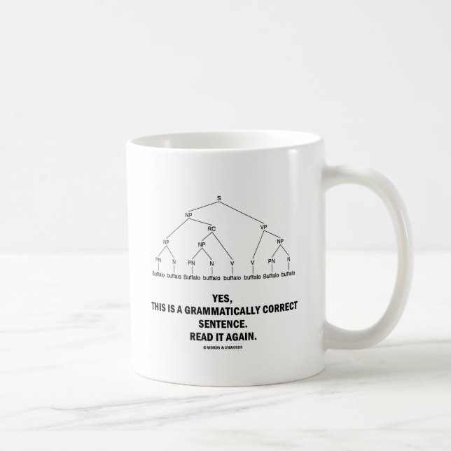 Mug Phrase grammaticalement correcte de Buffalo (8 (Droite)