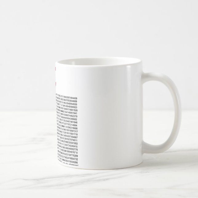 Mug Pi = 3,141592653589 etc. etc… quoi que ! (Droite)