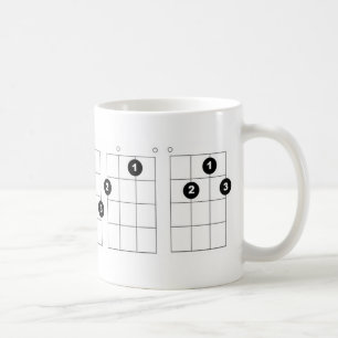 Mug Pianotez-le !