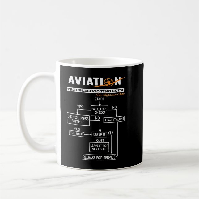 Mug Pilote d'avion Funny Pilote Guide de dépannage T (Gauche)