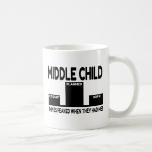 Mug Plaisanterie du Moyen-Enfant