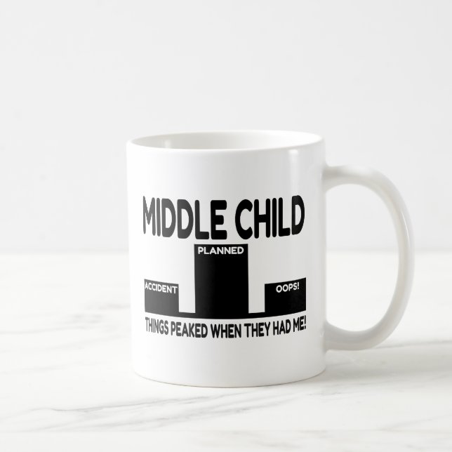 Mug Plaisanterie du Moyen-Enfant (Droite)