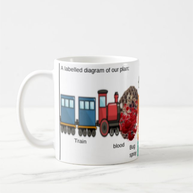MUG PLAN (Gauche)