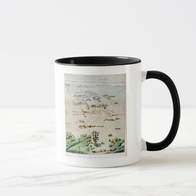 Mug Plan et vue de la bataille de waterloo (Droite)