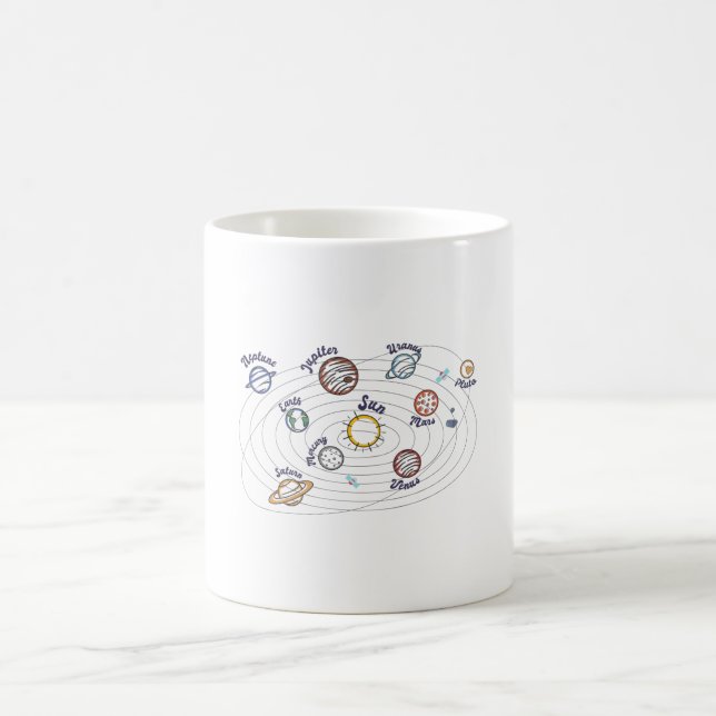 Mug Planètes du système solaire Connaissance des enfan (Centre)