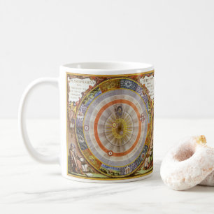 Mug Planisphère céleste copernicien d'astronomie vinta