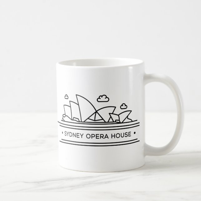 Mug Point de repère du monde : Théatre de l'opéra de (Droite)
