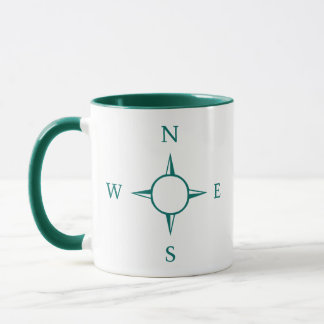 Mug Points Compass