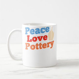 Mug Poterie