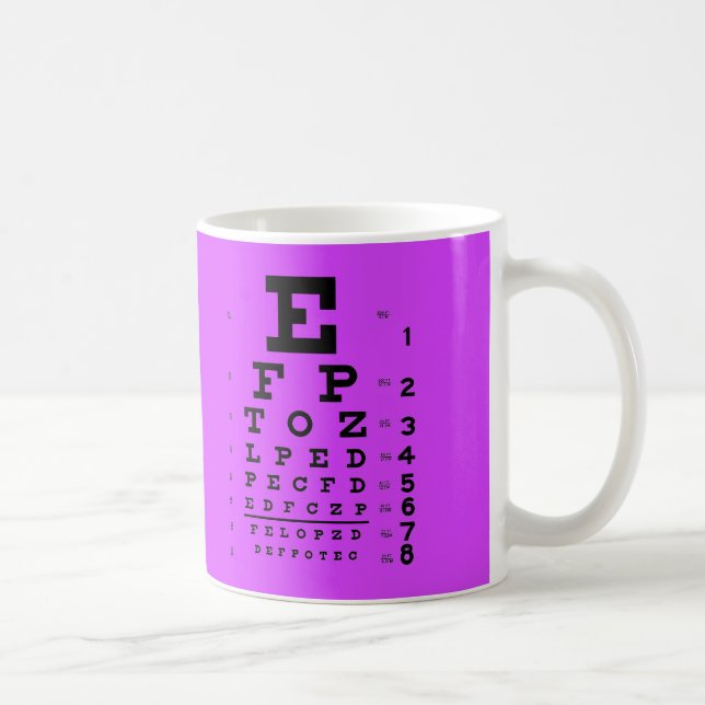 Mug Pourpre de diagramme d'oeil d'ophthalmologie (Droite)