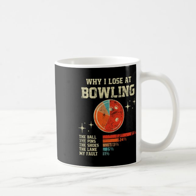 Mug Pourquoi j'ai perdu à Bowling (Droite)