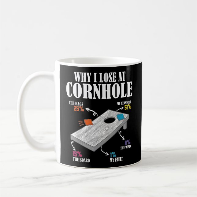 Mug Pourquoi je perds à Cornhole (Gauche)
