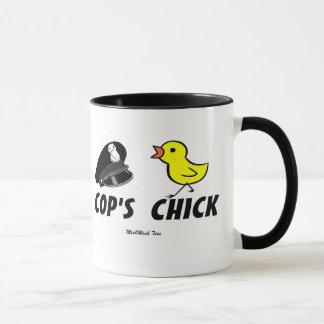 Mug Poussin de cannettes de fil