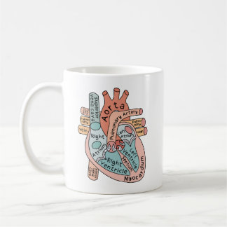 Mug Praticien en cardiologie cardiaque anatomique