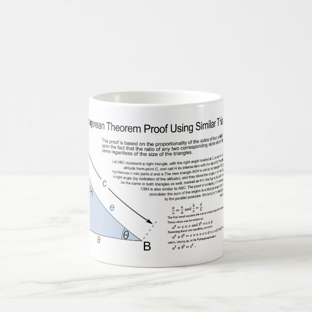 Mug Preuve du théorème de Pythagore utilisant des tria (Centre)