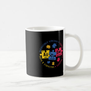 Mug Professeur de science de puzzle périodique de sens