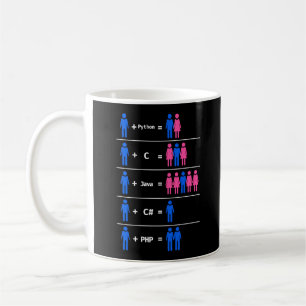Mug Programmer Coding C Python PHP Java Attractions Ho