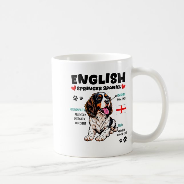 Mug Propriétaire d'English Springer Spaniel Amoureux d (Droite)