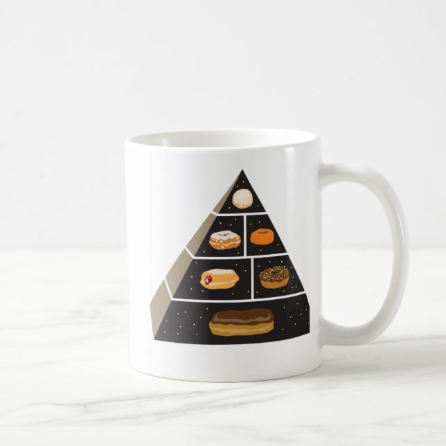 Mug Pyramide alimentaire de beignet (Droite)
