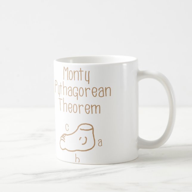 Mug Pythagorien (Droite)