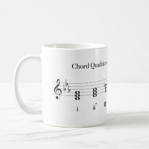Mug Qualité des accords en harmoniques touches mineure