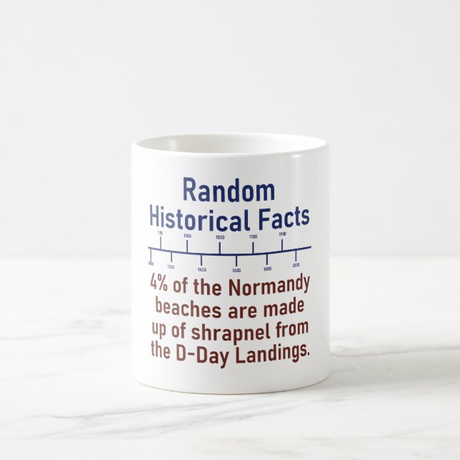 Mug Quatre Pour Cent Des Plages De Normandie - Histoir (Centre)