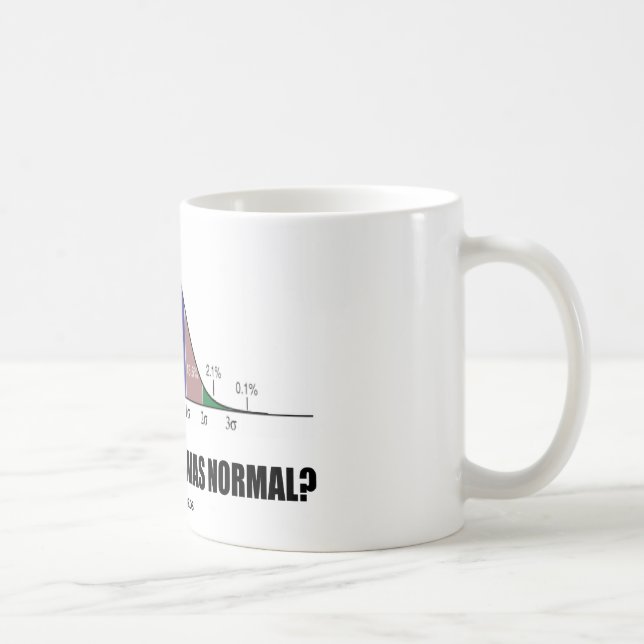 Mug Qui a indiqué que j'étais normal ? (Humour de (Droite)