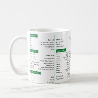 Mug Raccourcis Excel, exciter super raccourci