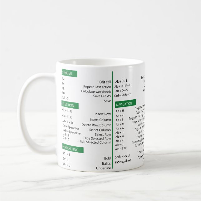 Mug Raccourcis Excel, exciter super raccourci (Gauche)